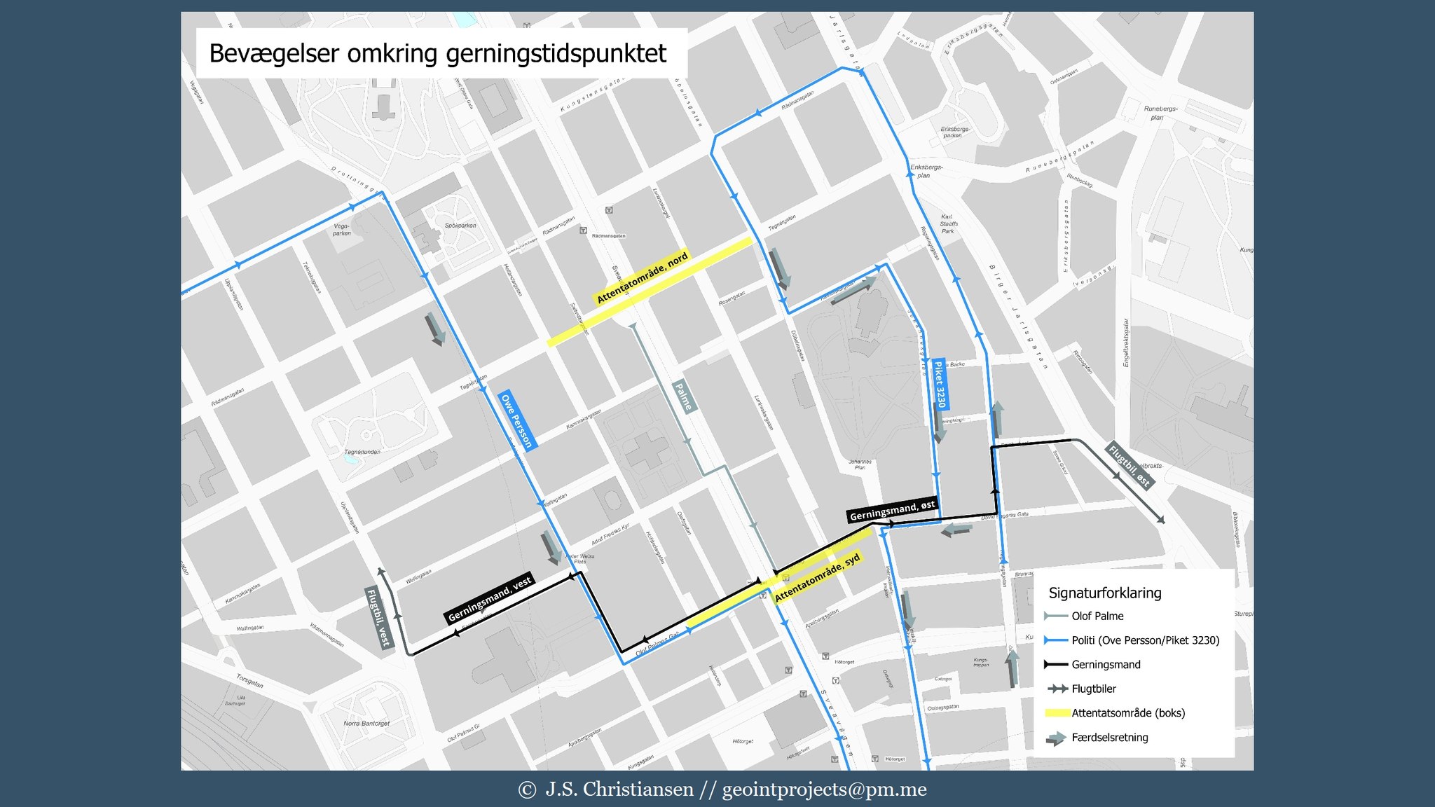 Bevægelser omkring gerningsstedet