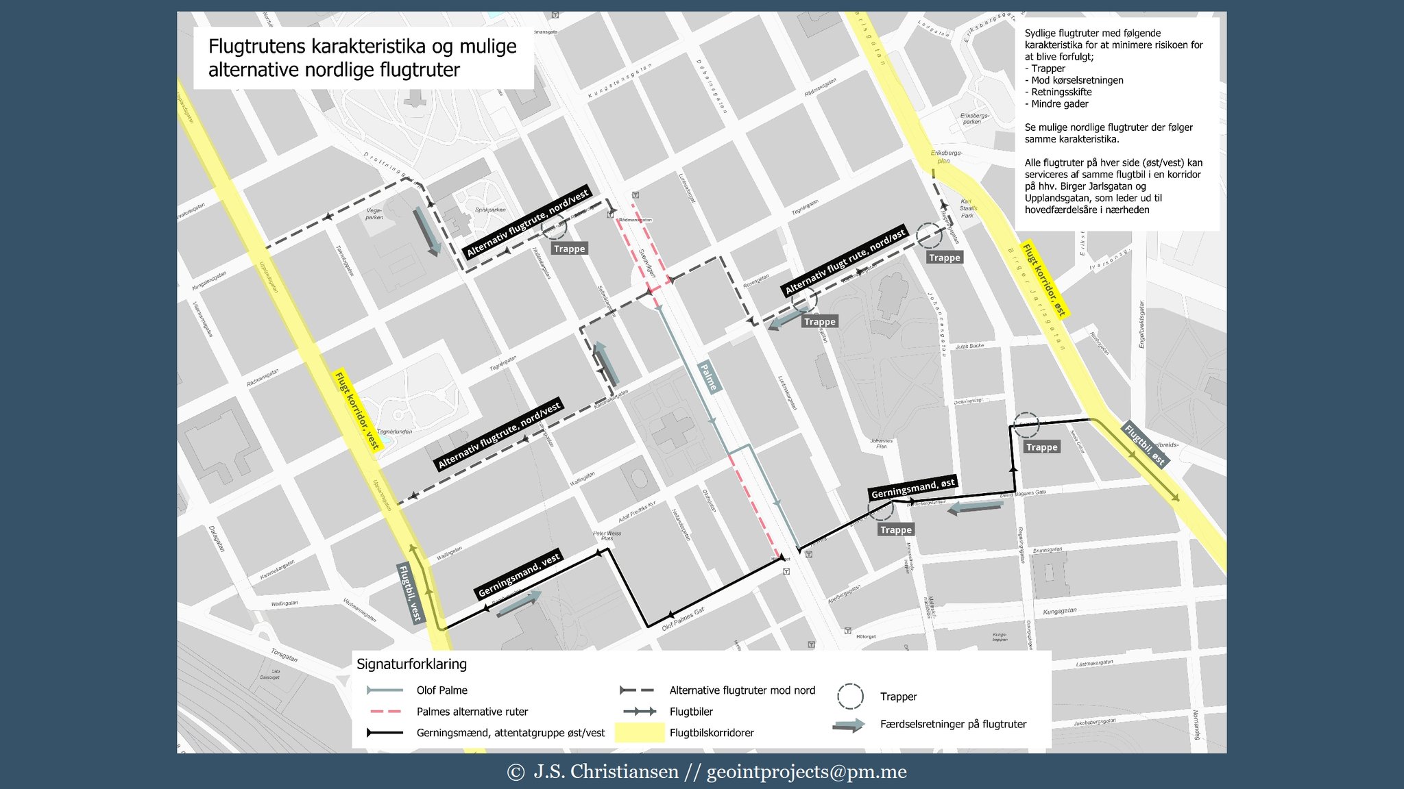 Flugtruter karakteristika og mulige alternative nordlige flugtruter